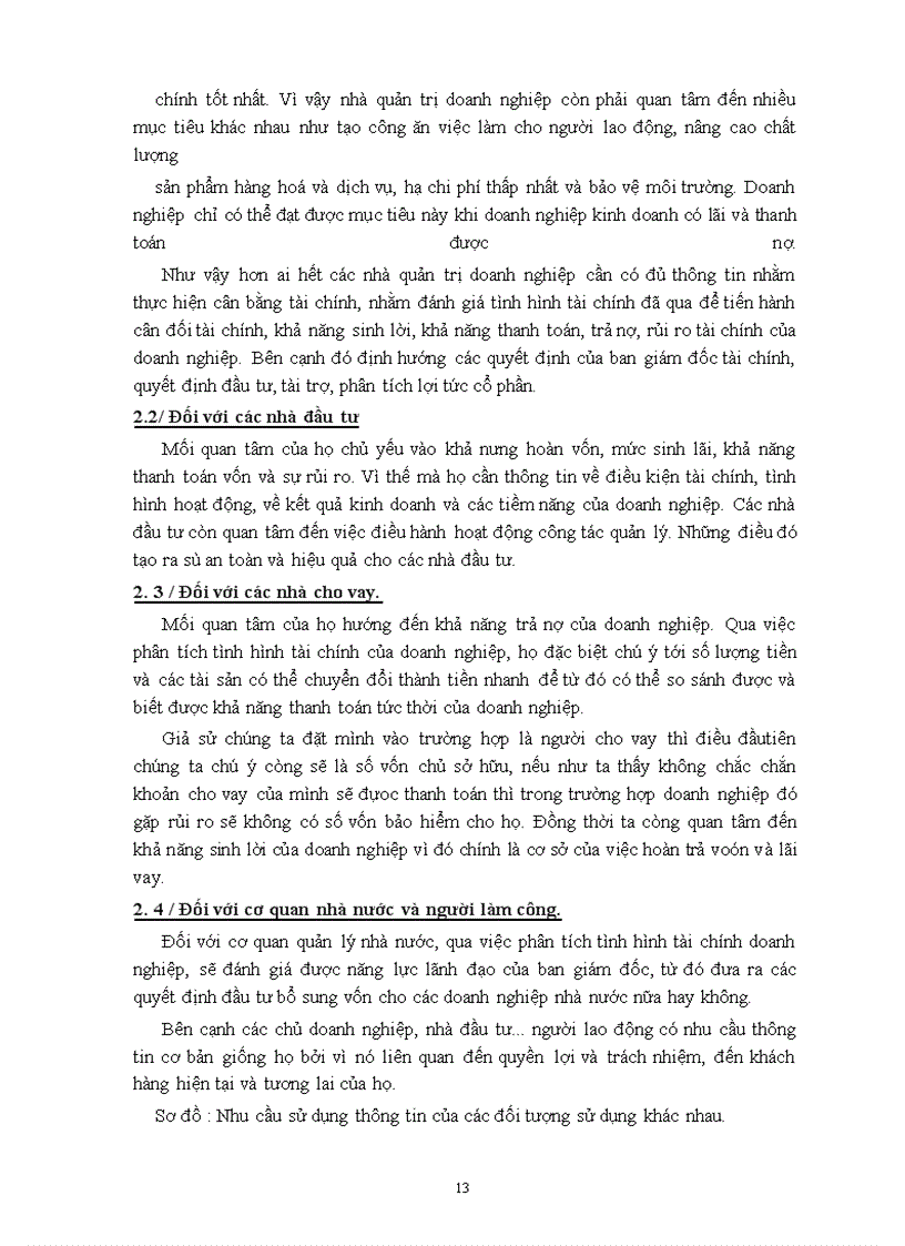 image for page Hoạt động phân tích tài chính ở Tổng công ty Chè Việt Nam