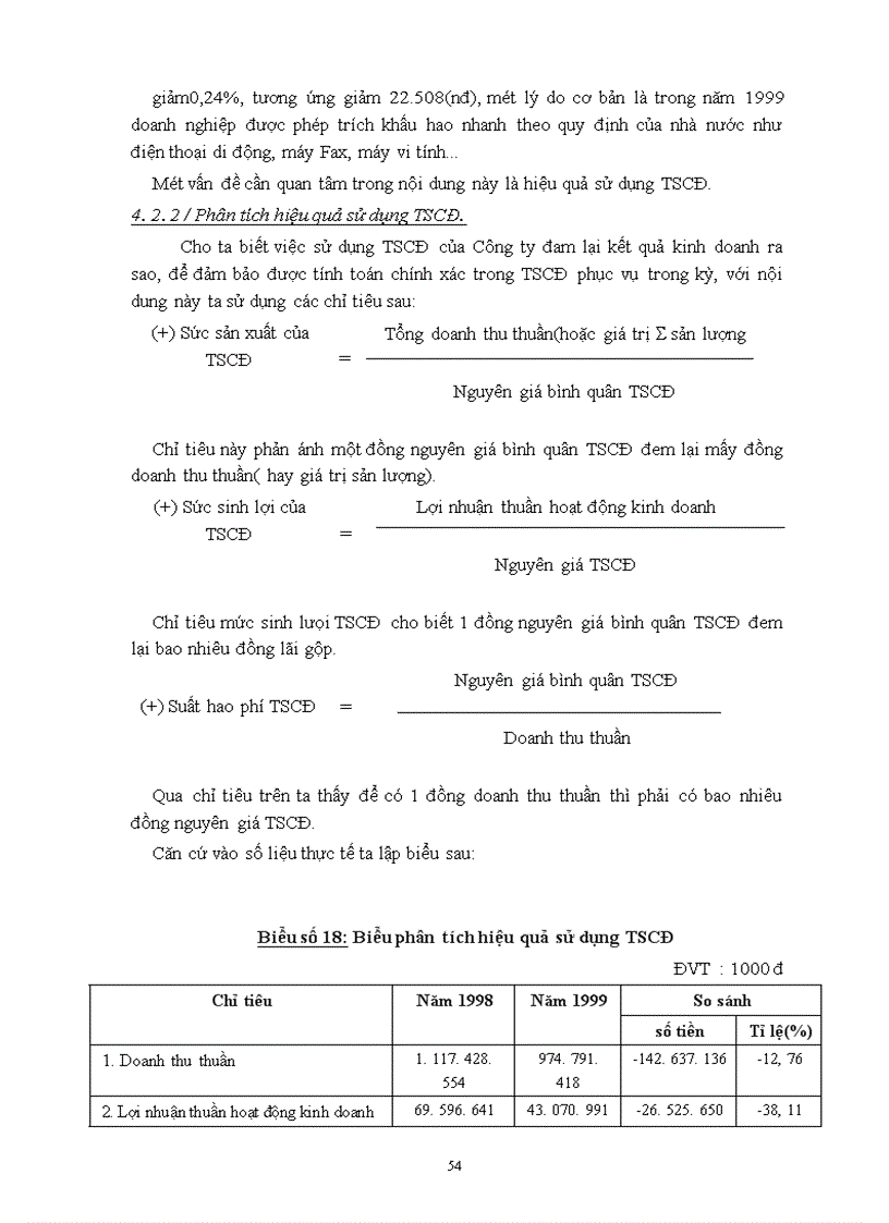 image for page Hoạt động phân tích tài chính ở Tổng công ty Chè Việt Nam