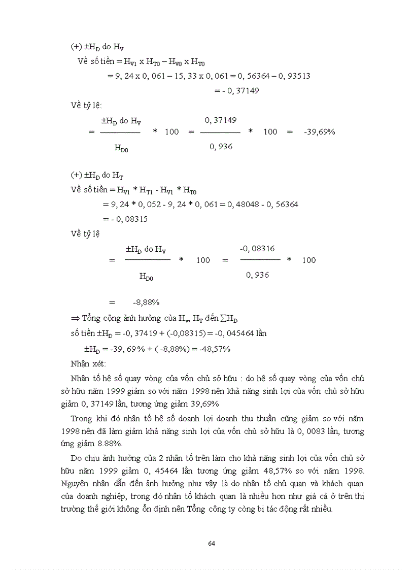 image for page Hoạt động phân tích tài chính ở Tổng công ty Chè Việt Nam