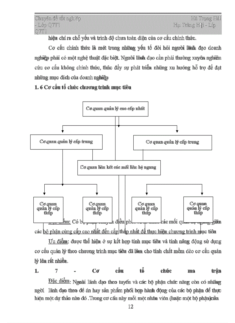 image for page Phân tích thực trạng cơ cấu tổ chức bộ máy quản lý của Công ty Cổ phần dệt 10-10