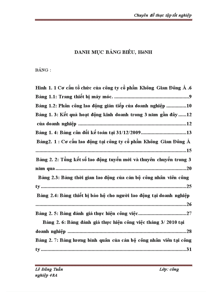 image for page Hoàn thiện công tác quản trị nguồn nhân lực tại công ty cổ phần Không Gian Đông Á