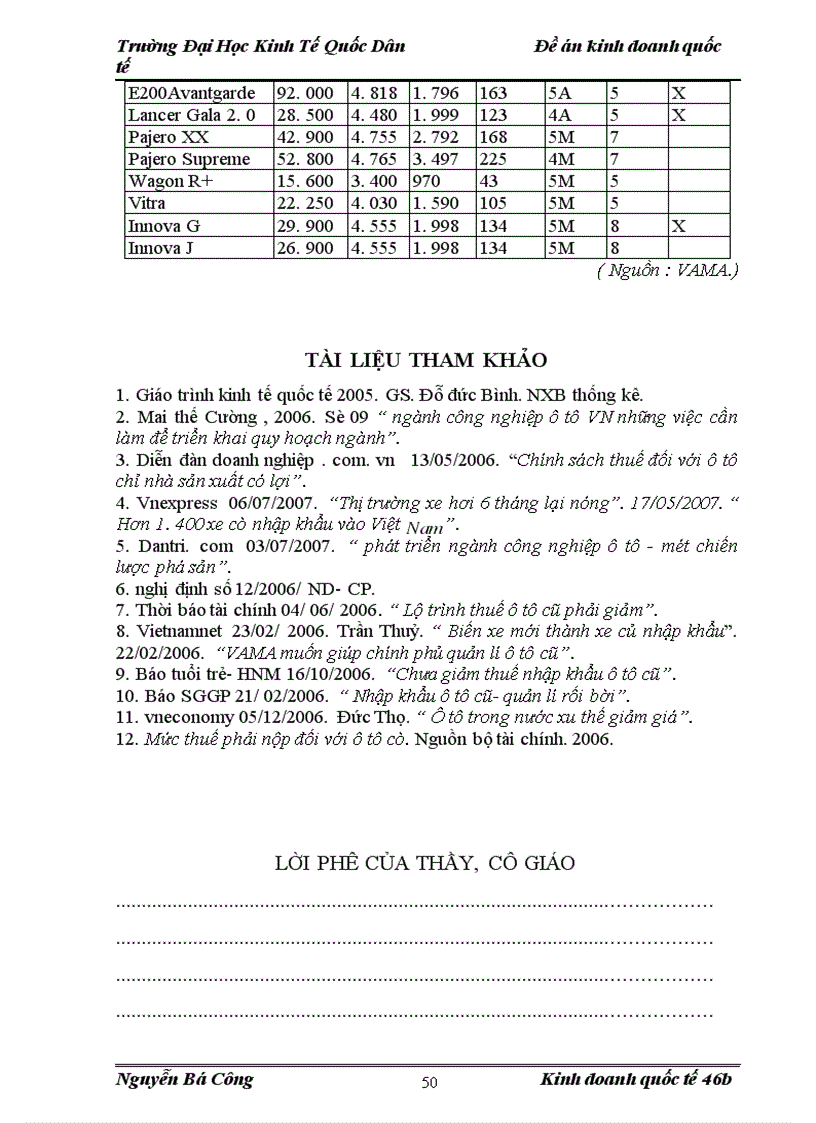 image for page Chính Sách Nhập khẩu ô tô Cũ Của Việt Nam.