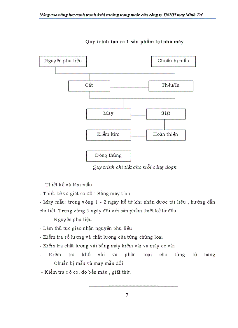 image for page Nâng cao năng lực canh tranh ở thị trường trong nước của ng ty TNHH may Minh Trí