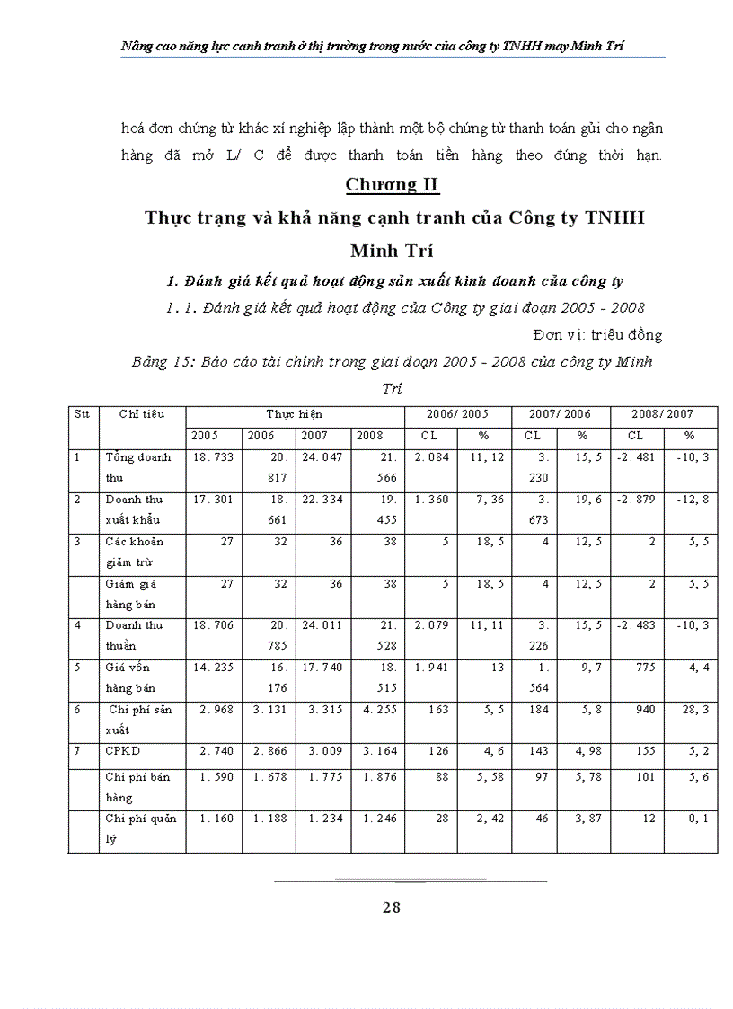 image for page Nâng cao năng lực canh tranh ở thị trường trong nước của ng ty TNHH may Minh Trí