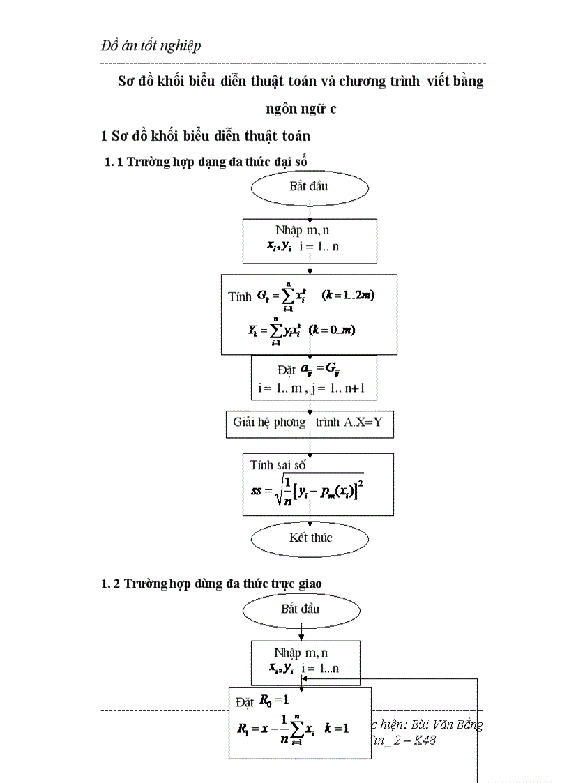 image for page Bài toán dùng phương pháp xấp xỉ trung bình phương hay còn gọi là phương pháp bình phương tối thiểu để xấp xỉ hàm trong thực nghiệm