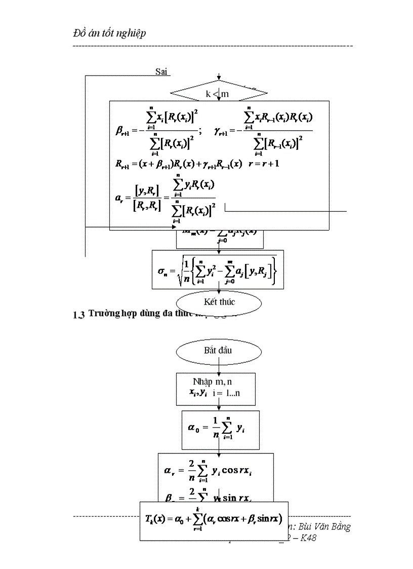image for page Bài toán dùng phương pháp xấp xỉ trung bình phương hay còn gọi là phương pháp bình phương tối thiểu để xấp xỉ hàm trong thực nghiệm