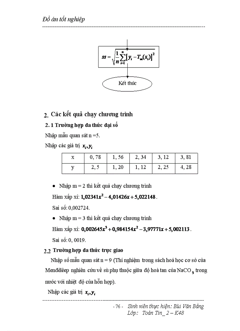 image for page Bài toán dùng phương pháp xấp xỉ trung bình phương hay còn gọi là phương pháp bình phương tối thiểu để xấp xỉ hàm trong thực nghiệm