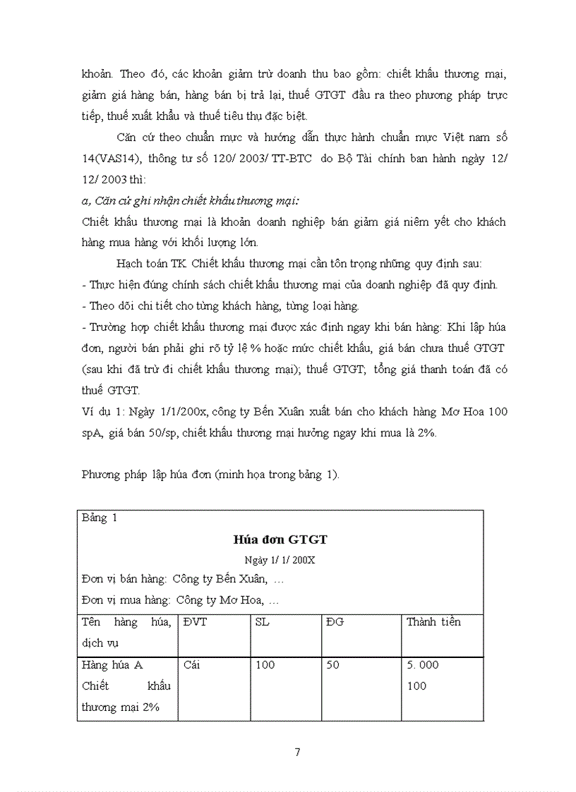 image for page Thực trạng và kiến nghị nhằm hoàn thiện về chứng từ và phương pháp hạch toán các khoản giảm trừ doanh thu.