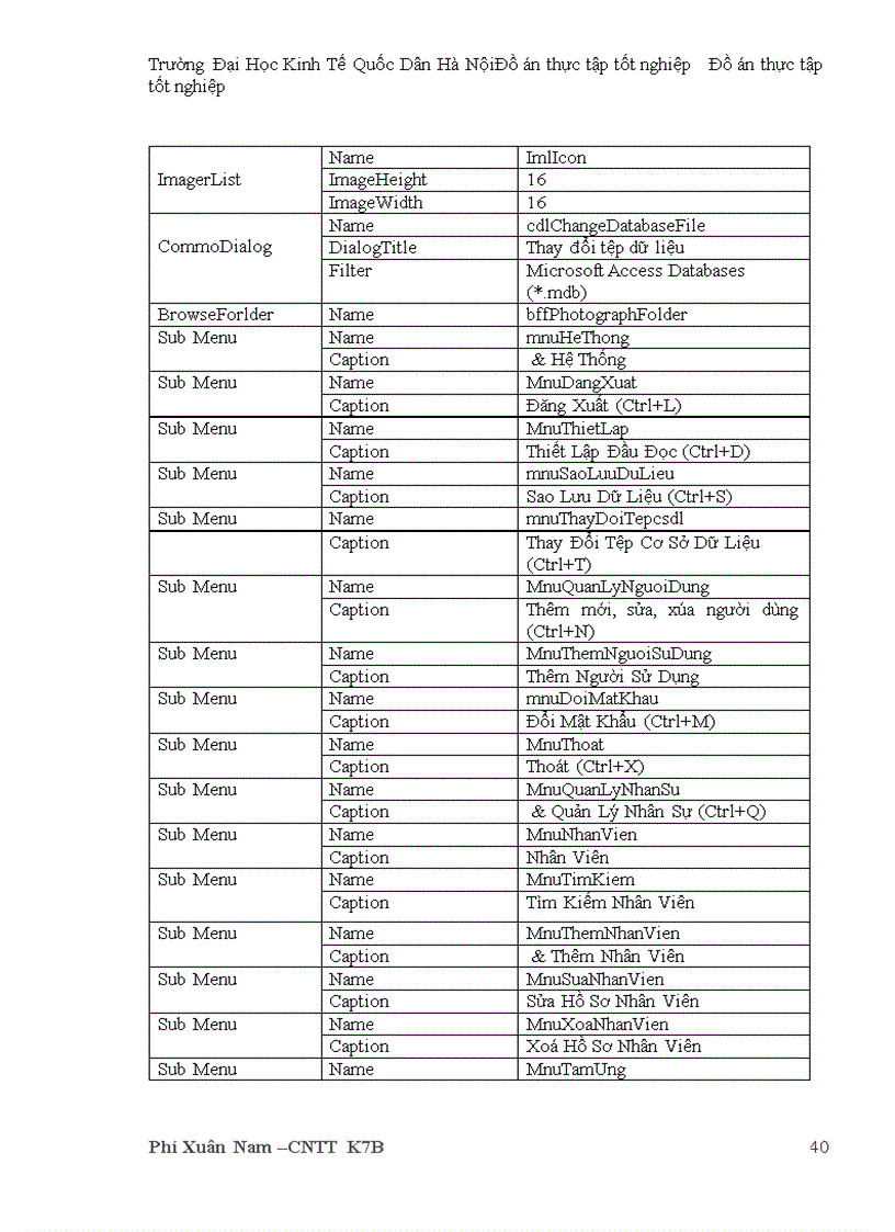 image for page Hệ Thống Chấm Công Sử Dụng Công Nghệ Thẻ sử dụng ngôn ngữ lập trình Visual Basic 6