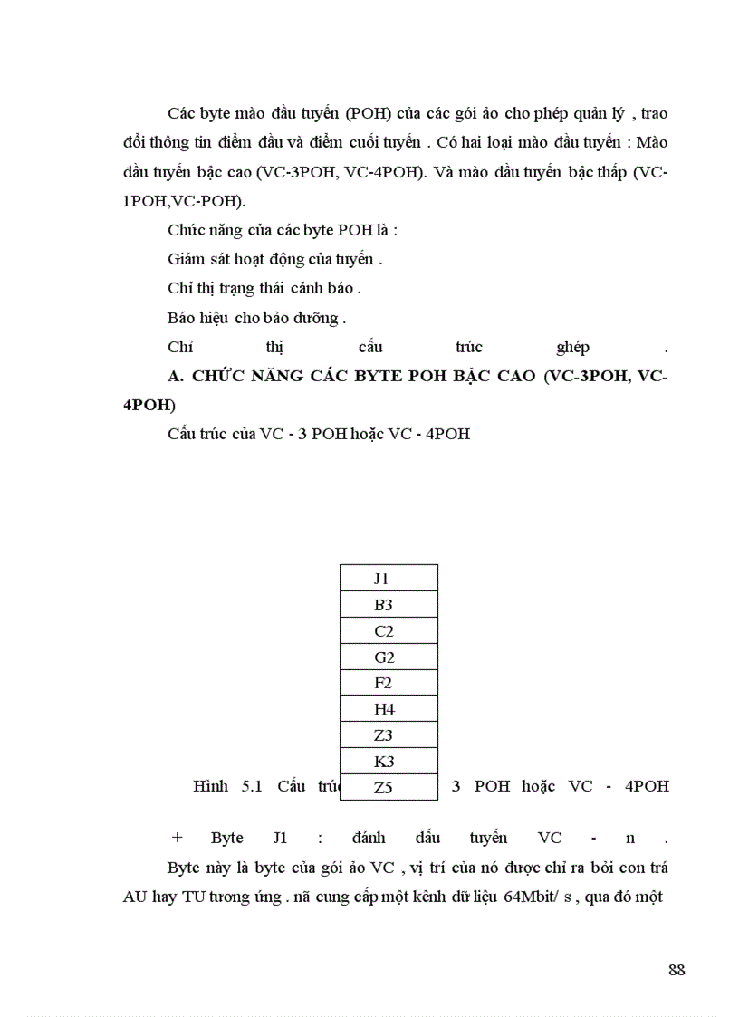 image for page Hệ thống thông tin đồng bộ SDH.
