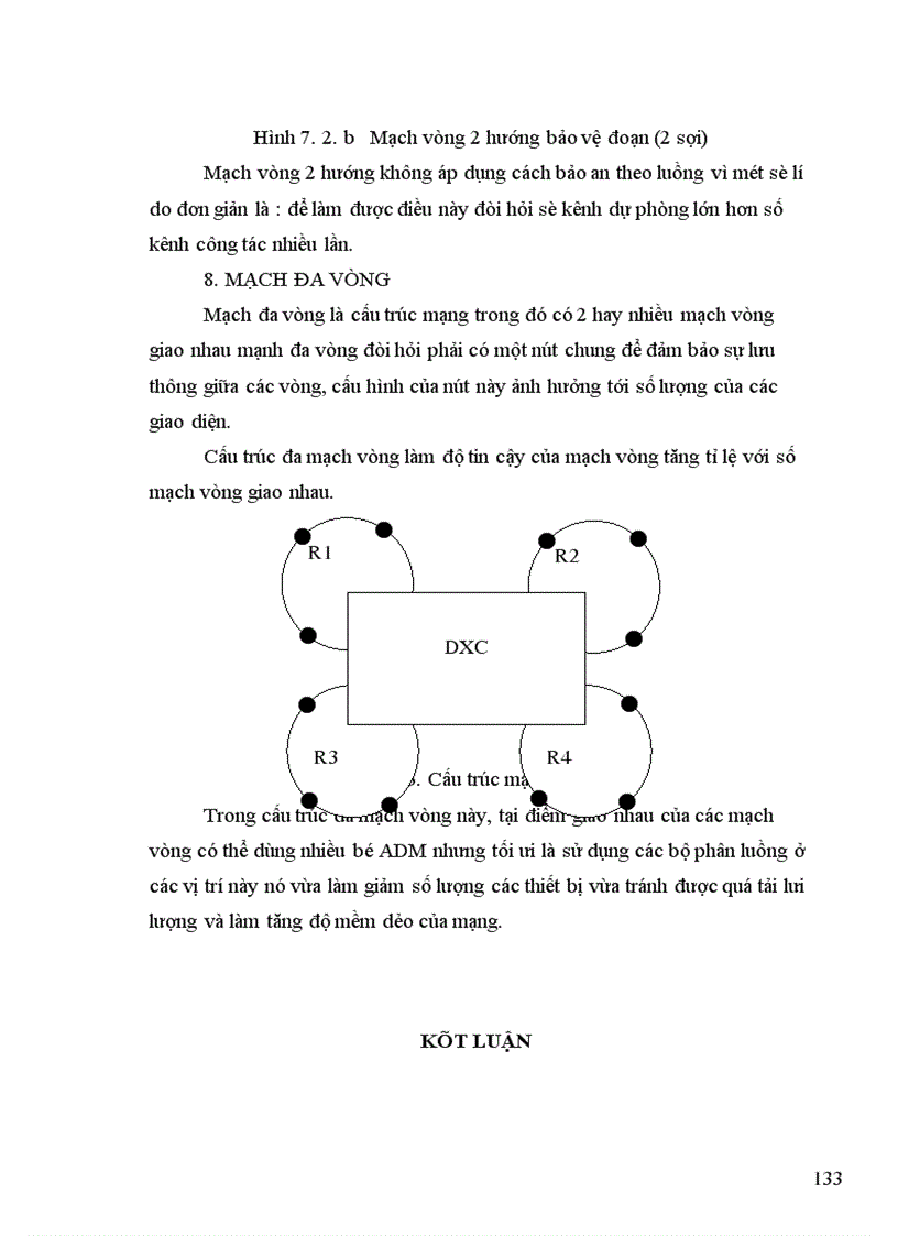 image for page Hệ thống thông tin đồng bộ SDH.