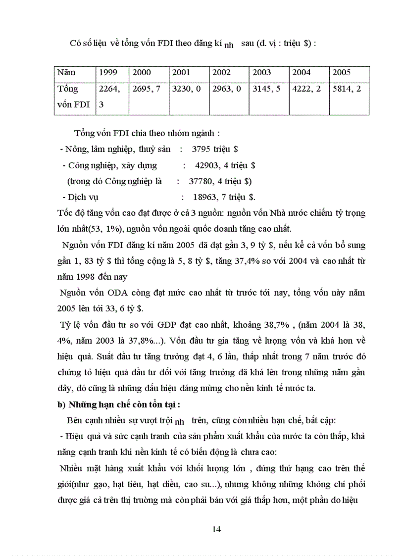image for page Nâng cao năng lực cạnh tranh của nền kinh tế Việt Nam trong quá trình hội nhập kinh tế khu vực và quốc tế
