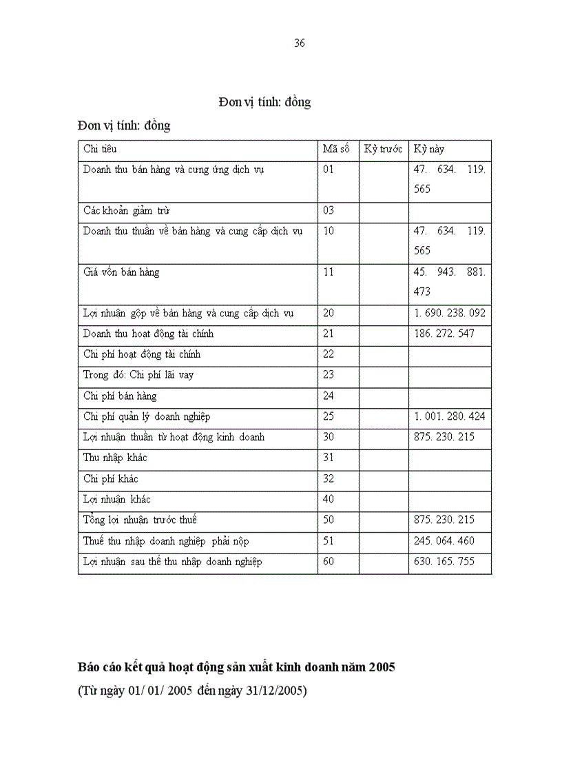 image for page Chuyển công ty Nhà nước thành công ty cổ phần