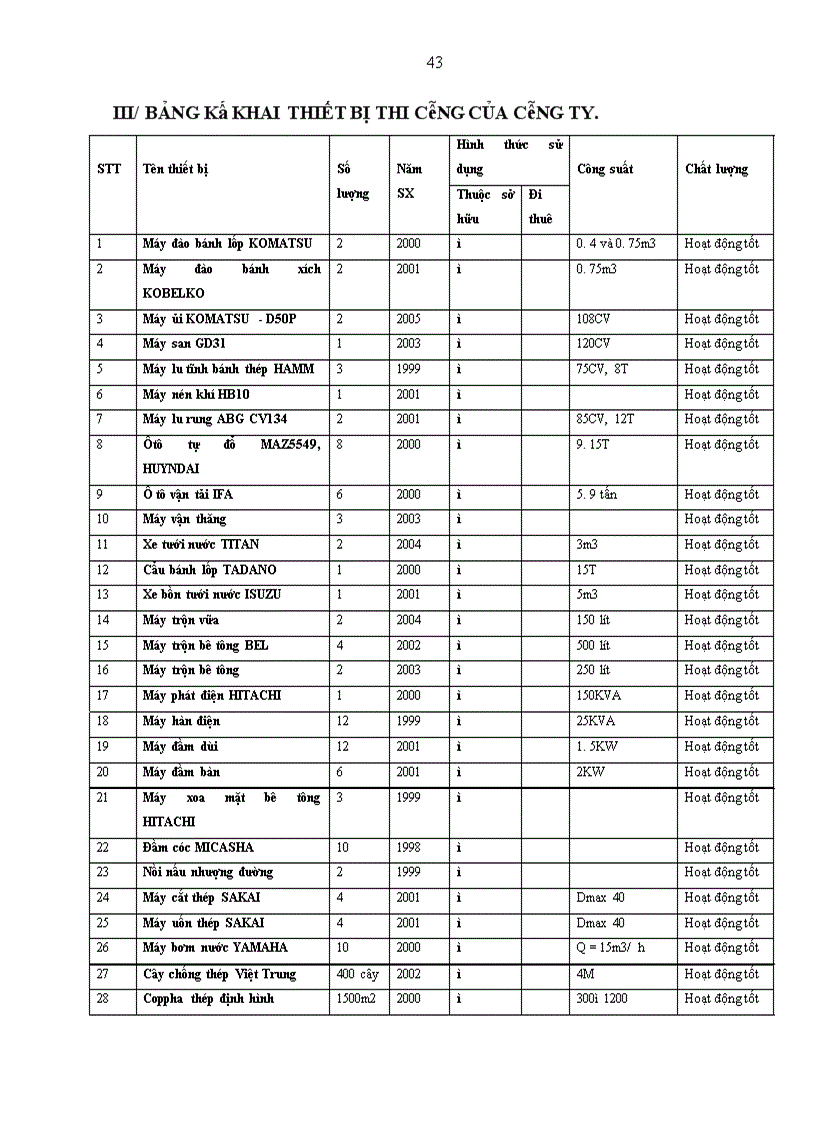 image for page Chuyển công ty Nhà nước thành công ty cổ phần