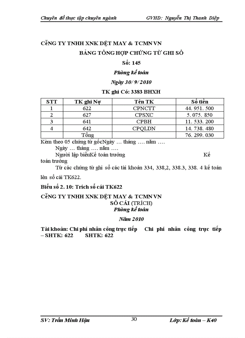 image for page Hoàn thiện kế toán tập hợp chi phí sản xuất và tính giá thành sản phẩm tại Công ty TNHH XNK Dệt May & TCMN Việt Nam