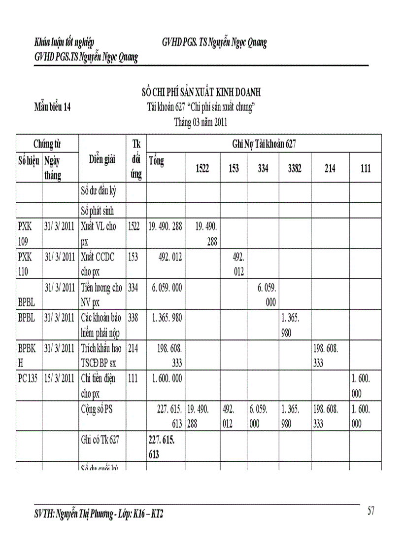 image for page Hoàn thiện kế toán chi phí sản xuất và tính giá thành sản phẩm tại Công ty TNHH may xuất khẩu DHA