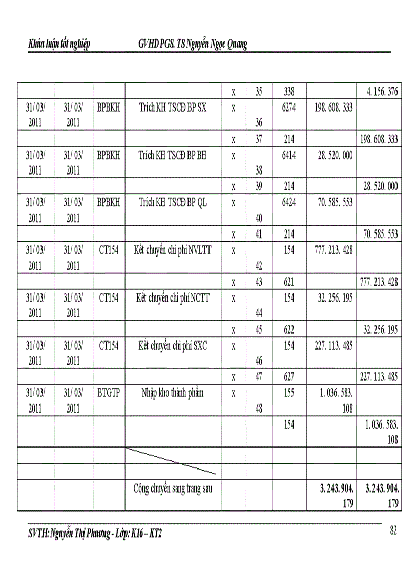 image for page Hoàn thiện kế toán chi phí sản xuất và tính giá thành sản phẩm tại Công ty TNHH may xuất khẩu DHA
