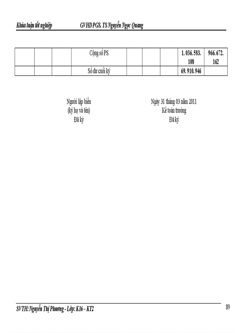 image for page Hoàn thiện kế toán chi phí sản xuất và tính giá thành sản phẩm tại Công ty TNHH may xuất khẩu DHA