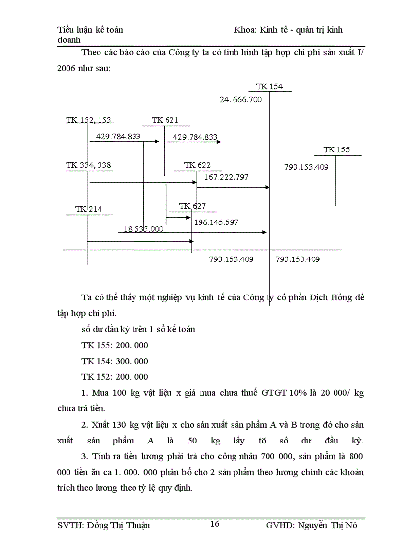 image for page Kế toán tập hợp chi phí sản xuất trong doanh nghiệp sản xuất