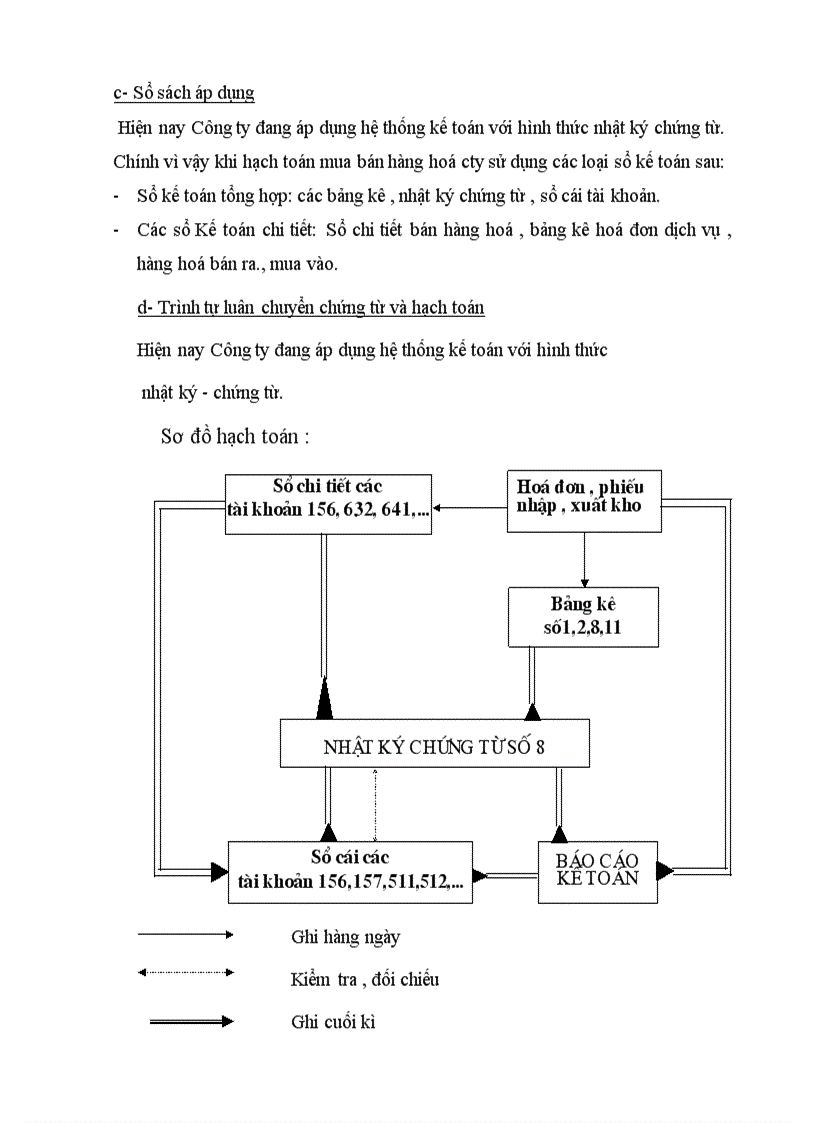 image for page Công ty TNHH Thương mại điện tử Hoàng Sơn
