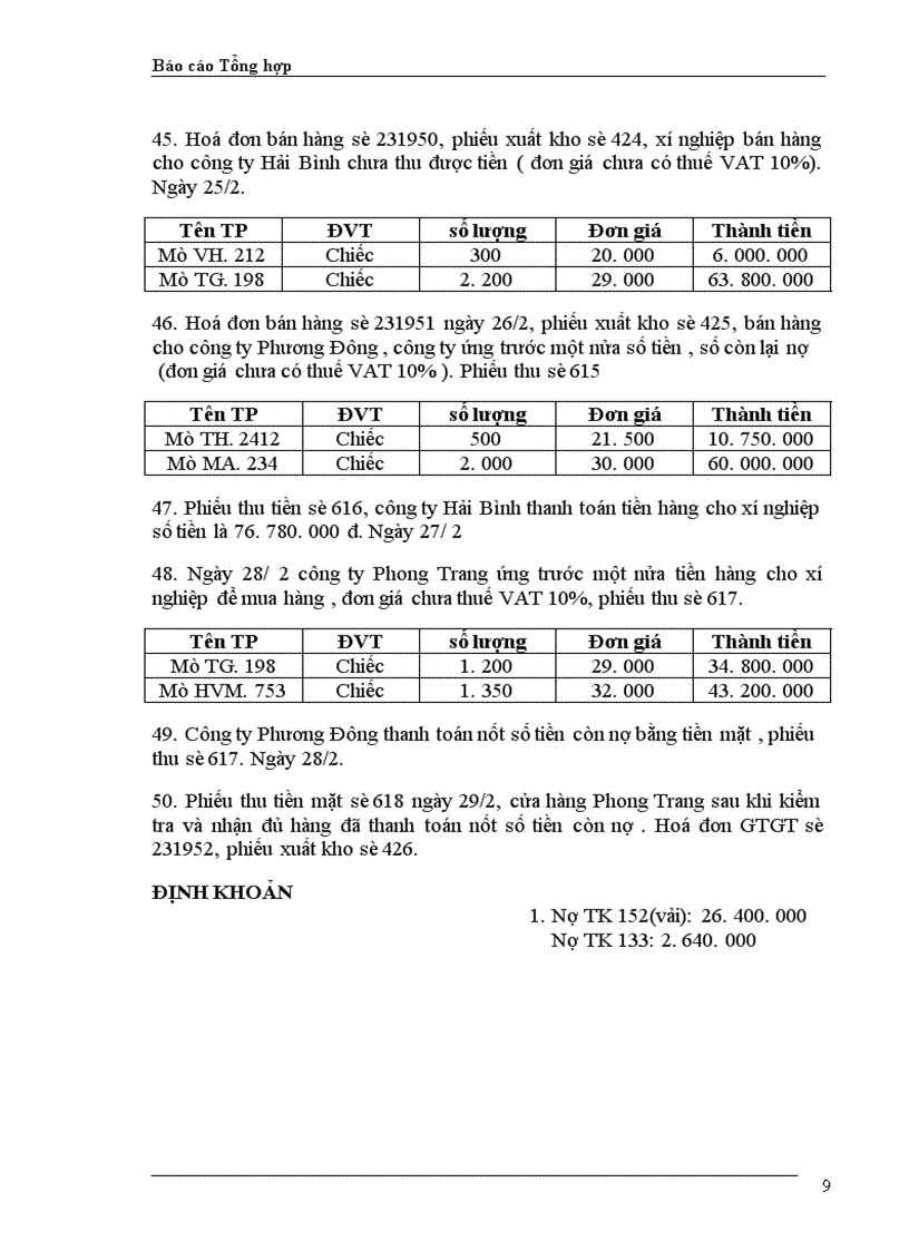 image for page Báo cáo thực tập tại Xí nghiệp may Thăng Long
