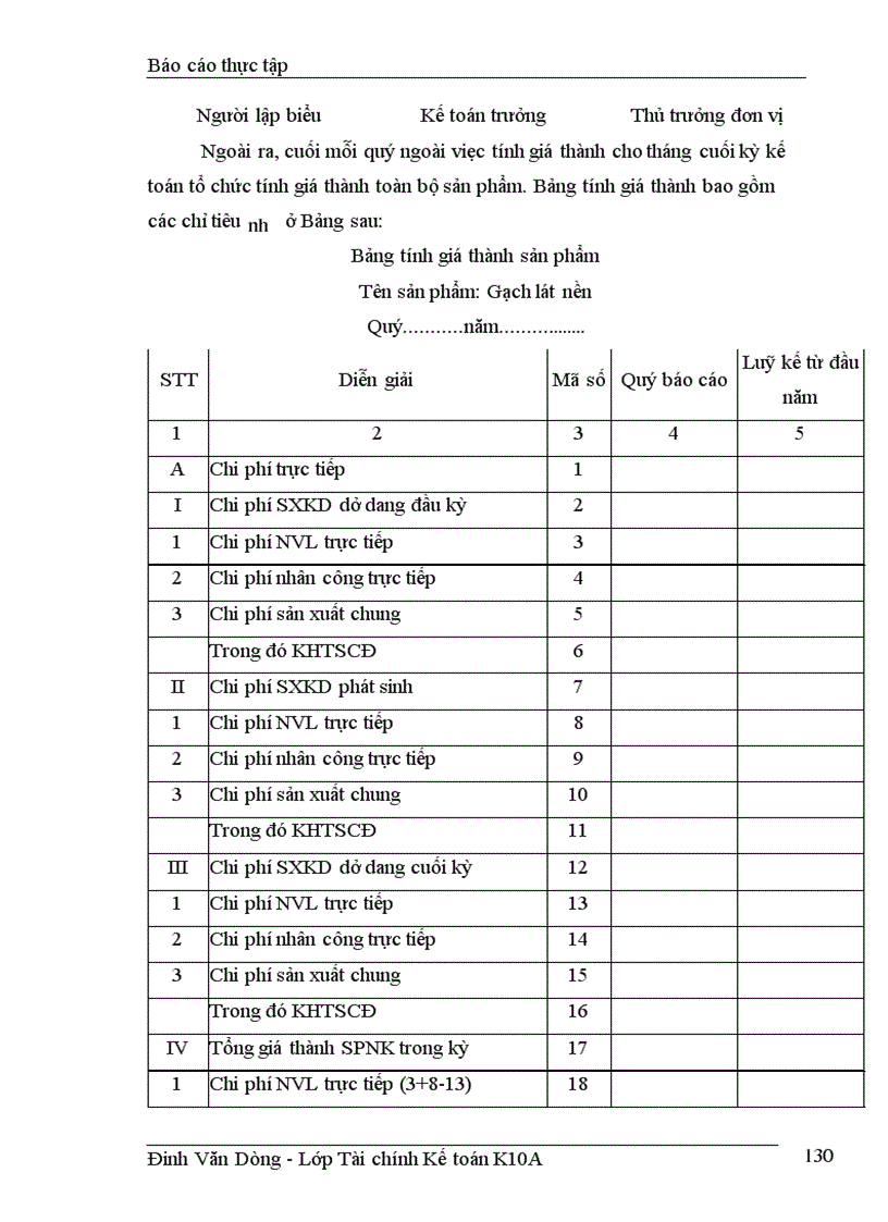image for page Tổ chức công tác kế toán chi phí sản xuất và tính giá thành sản phẩm tại công ty Gạch ốp lát Hà Nội