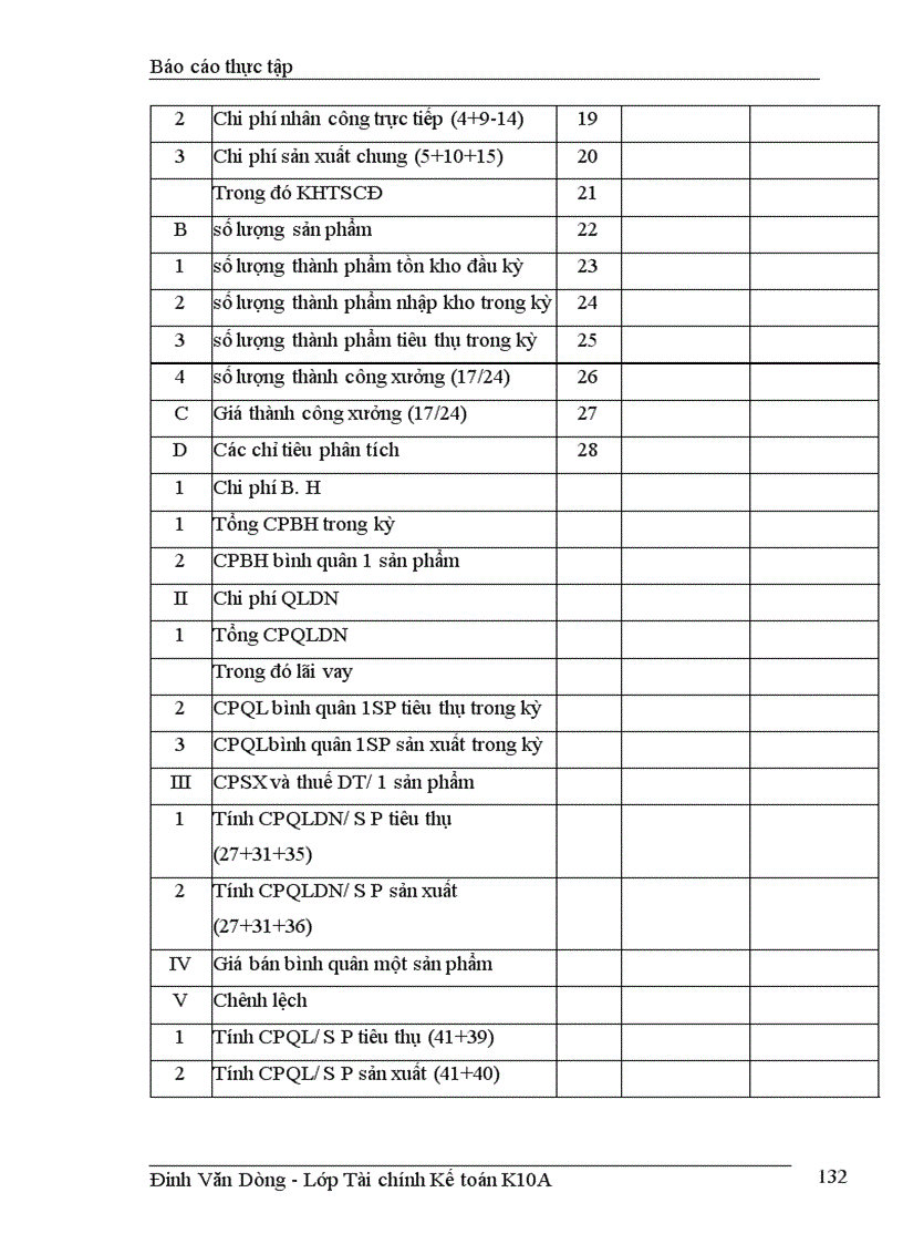 image for page Tổ chức công tác kế toán chi phí sản xuất và tính giá thành sản phẩm tại công ty Gạch ốp lát Hà Nội