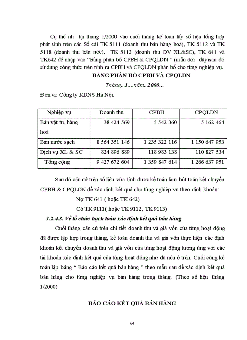 image for page Lý luận chung về kế toán bán hàng và xác định kết quả bán hàng trong các doanh nghiệp