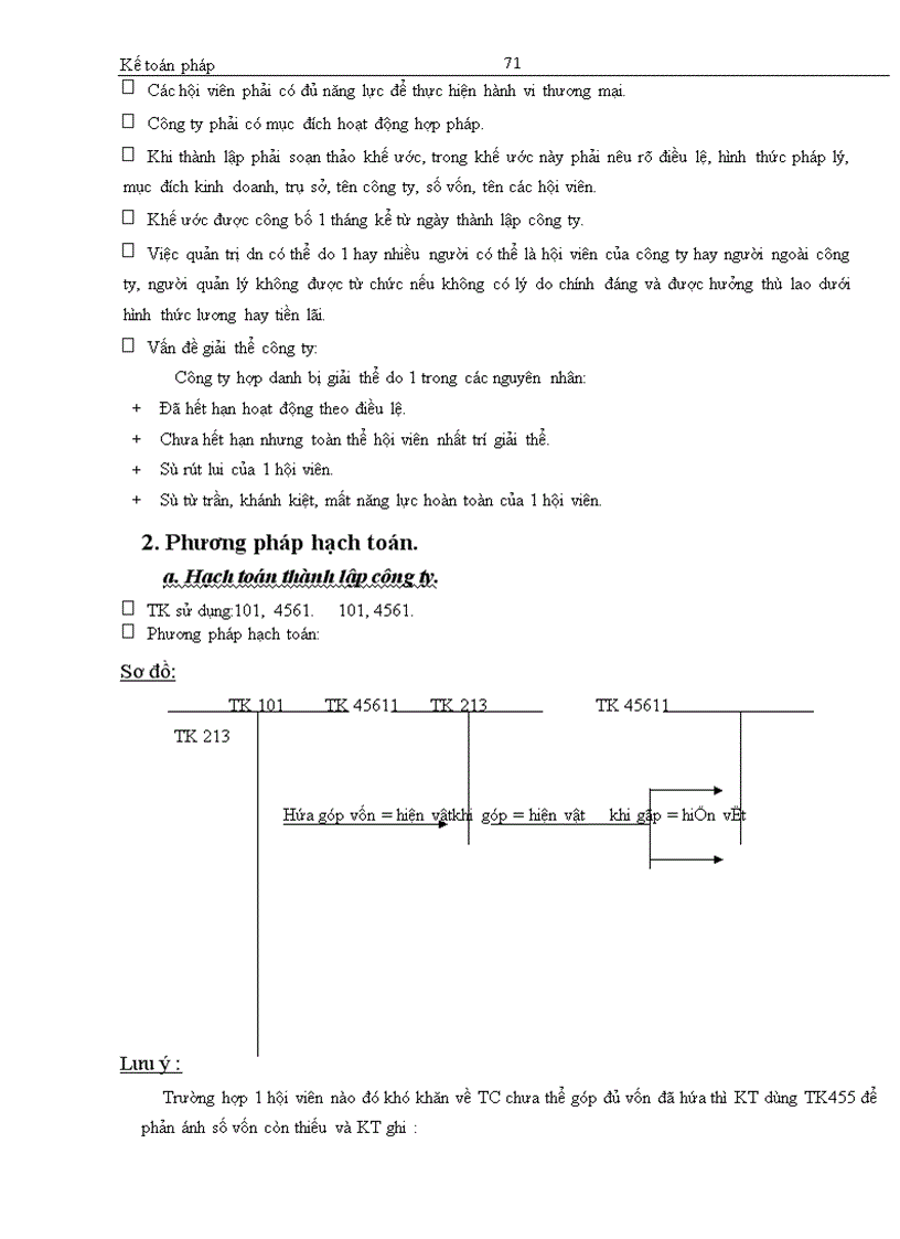 image for page Kế toán pháp
