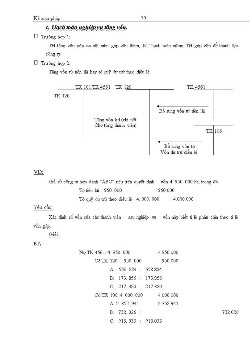 image for page Kế toán pháp