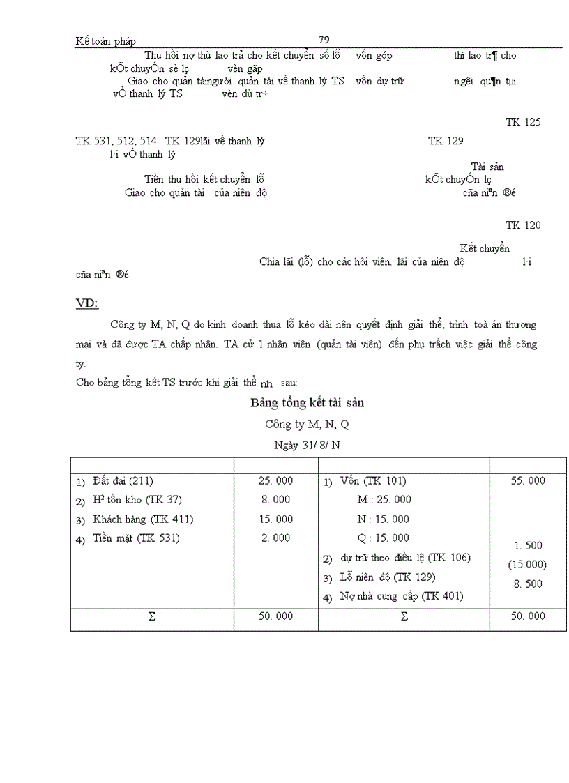 image for page Kế toán pháp