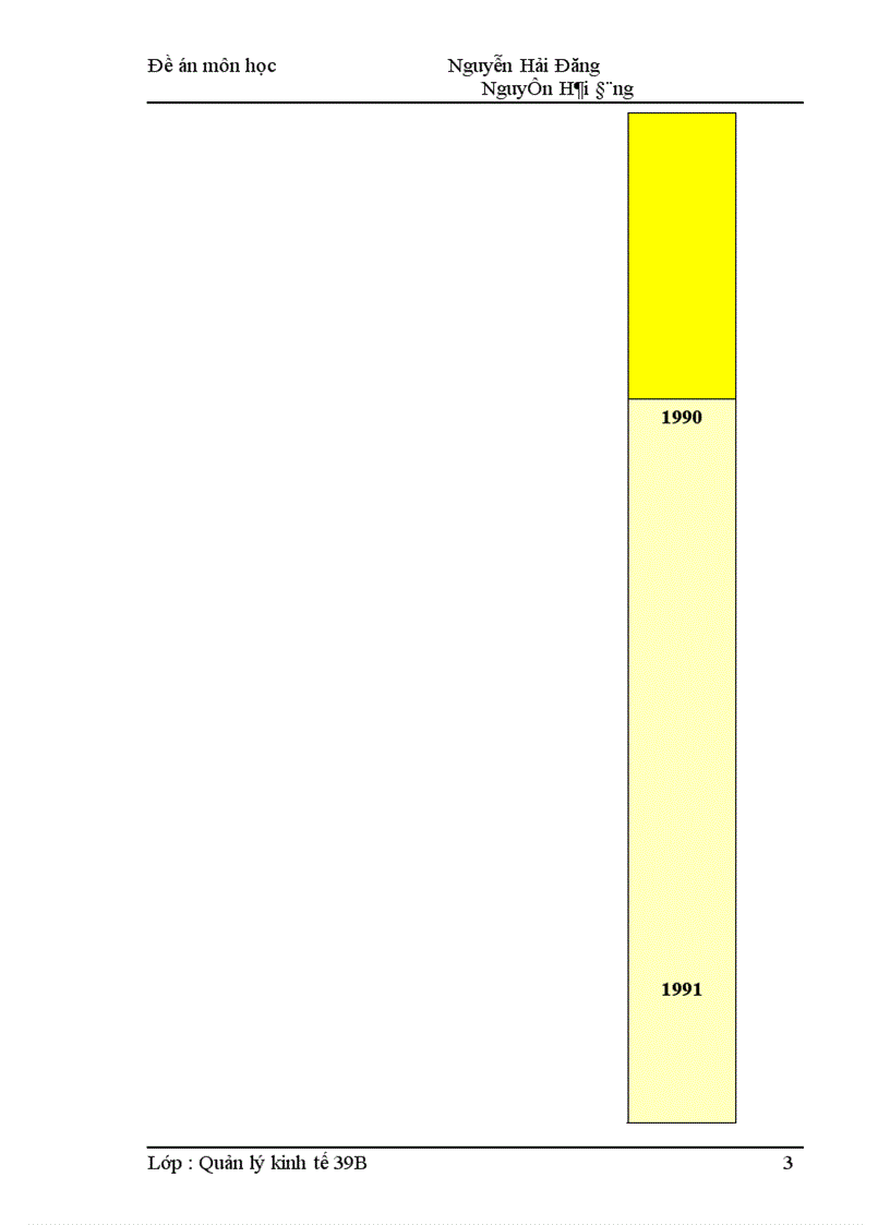 image for page Vai trò quản lý nhà nước đối với hoạt động xuất khẩu