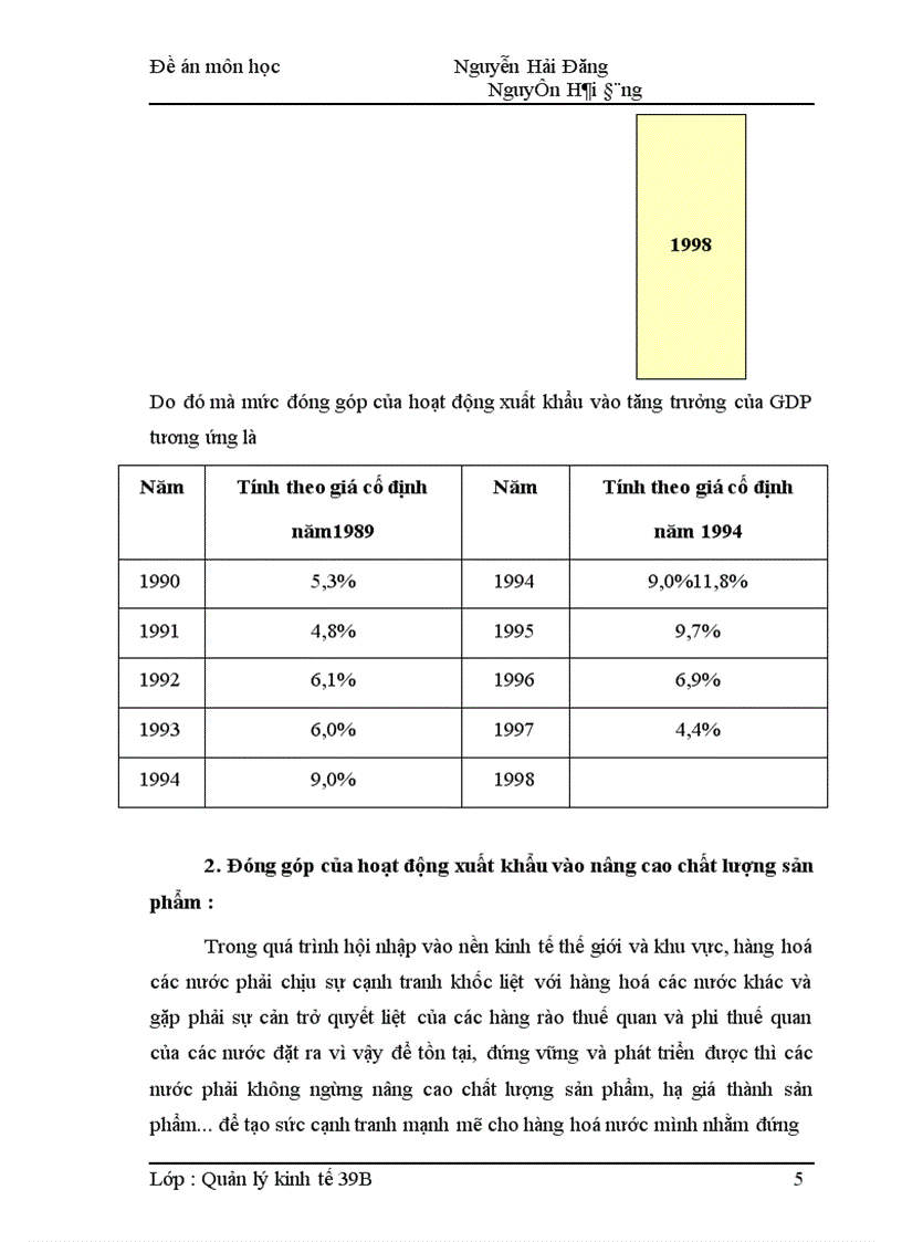 image for page Vai trò quản lý nhà nước đối với hoạt động xuất khẩu