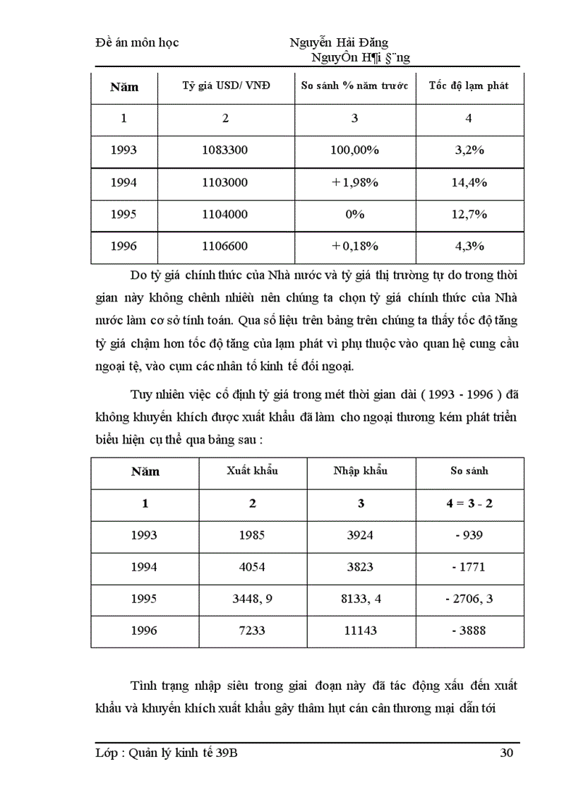 image for page Vai trò quản lý nhà nước đối với hoạt động xuất khẩu