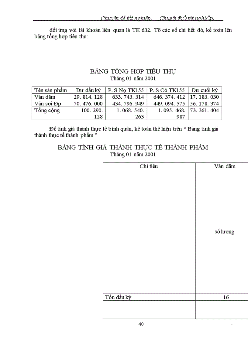 image for page Thành phẩm, tiêu thụ thành phẩm và xác định kết quả kinh doanh