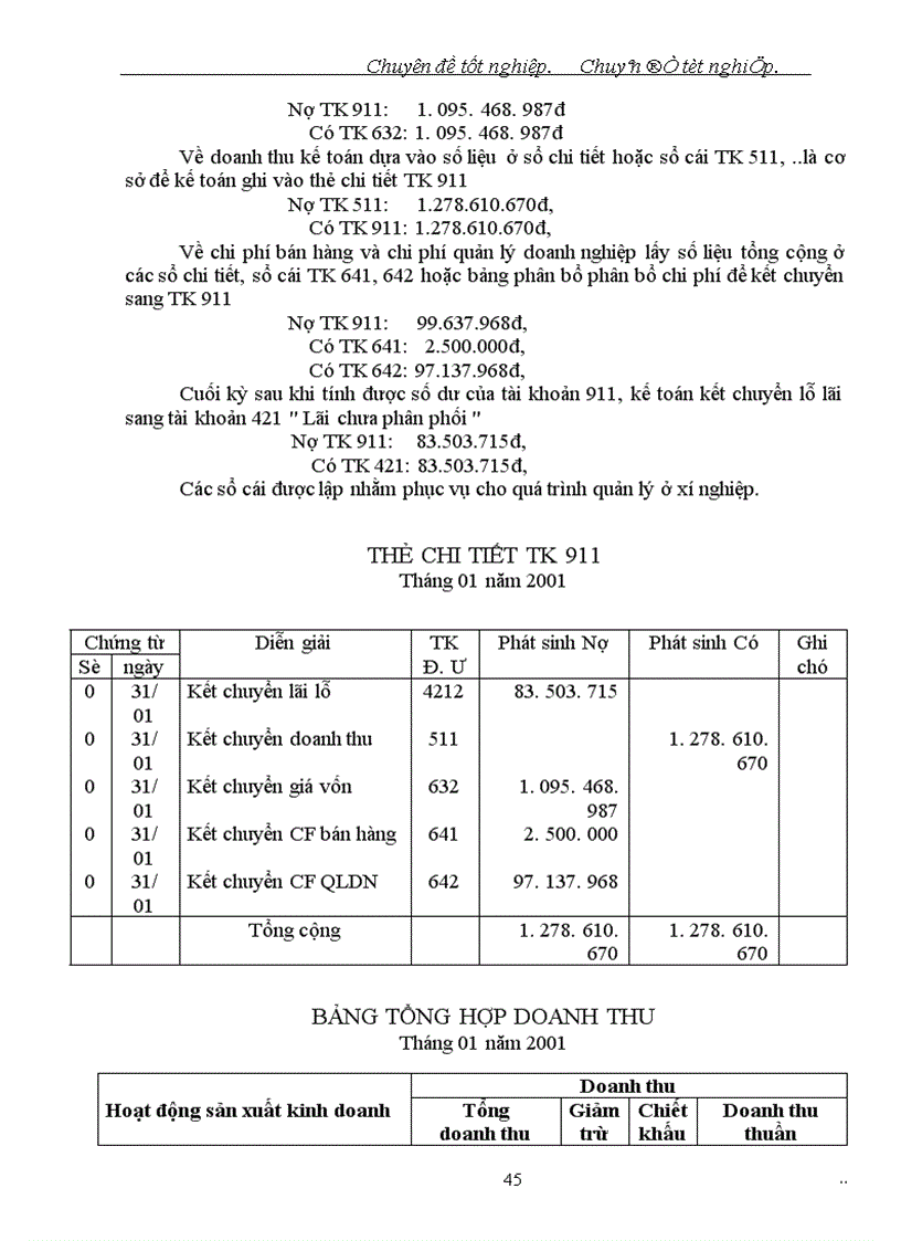 image for page Thành phẩm, tiêu thụ thành phẩm và xác định kết quả kinh doanh