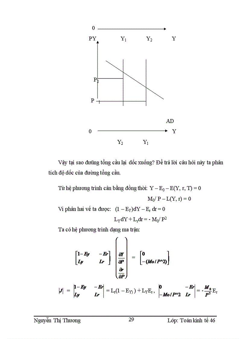 image for page Mô hình IS- LM và ứng dụng trong phân tích chính sách kinh tế
