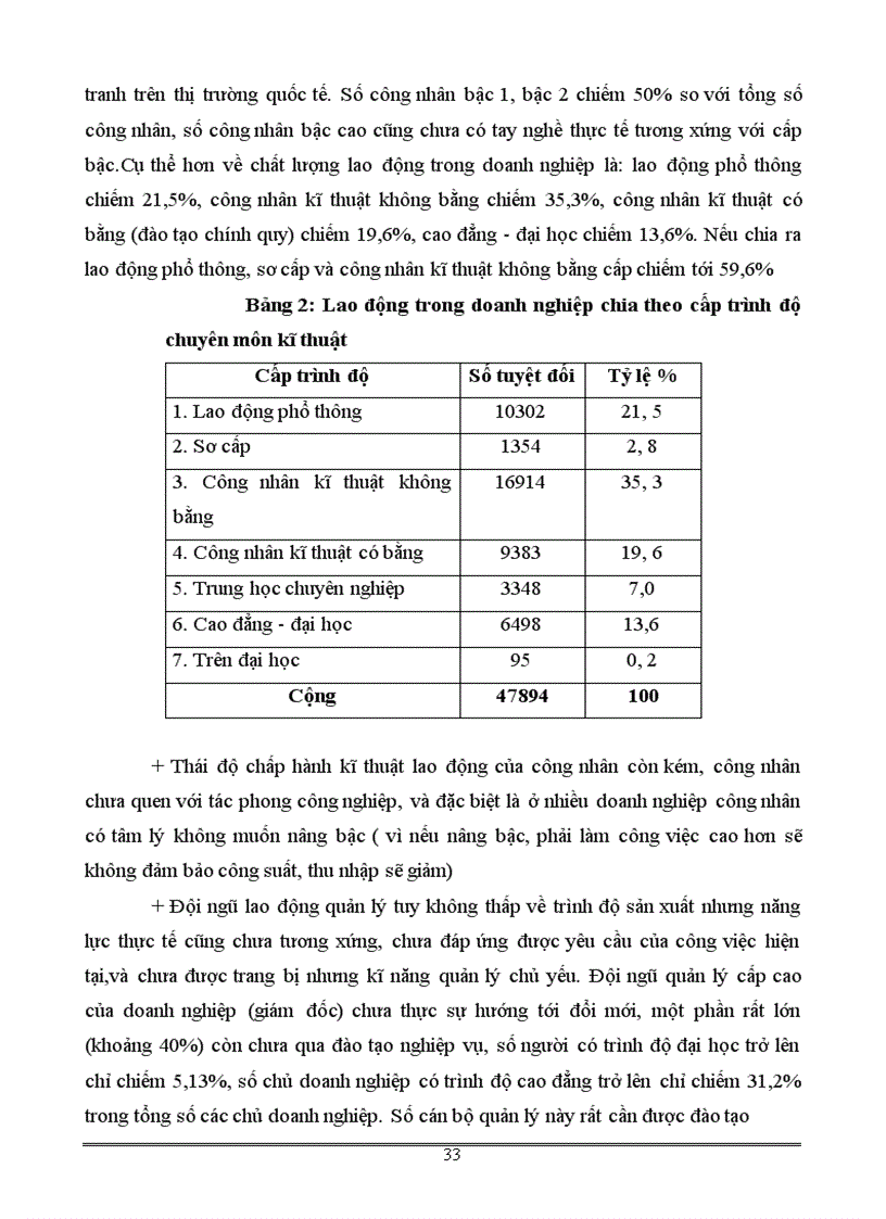 image for page Cơ sở lí luận của công tác đào tạo và phát triển nguồn nhân lực trong các doanh nghiệp hiện nay