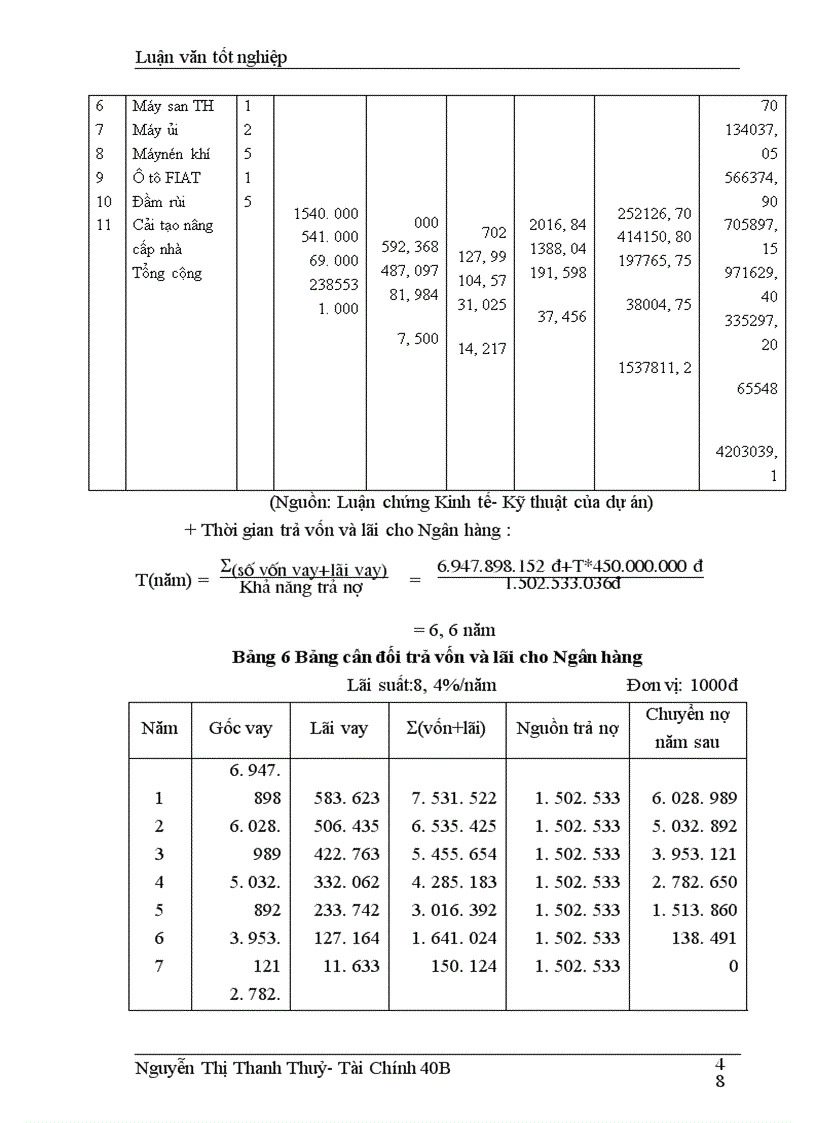 image for page Một số giải pháp nhằm nâng cao chất lượng thẩm định tài chính dự án đầu tư tại Ngân hàng Công thương Cầu Giấy