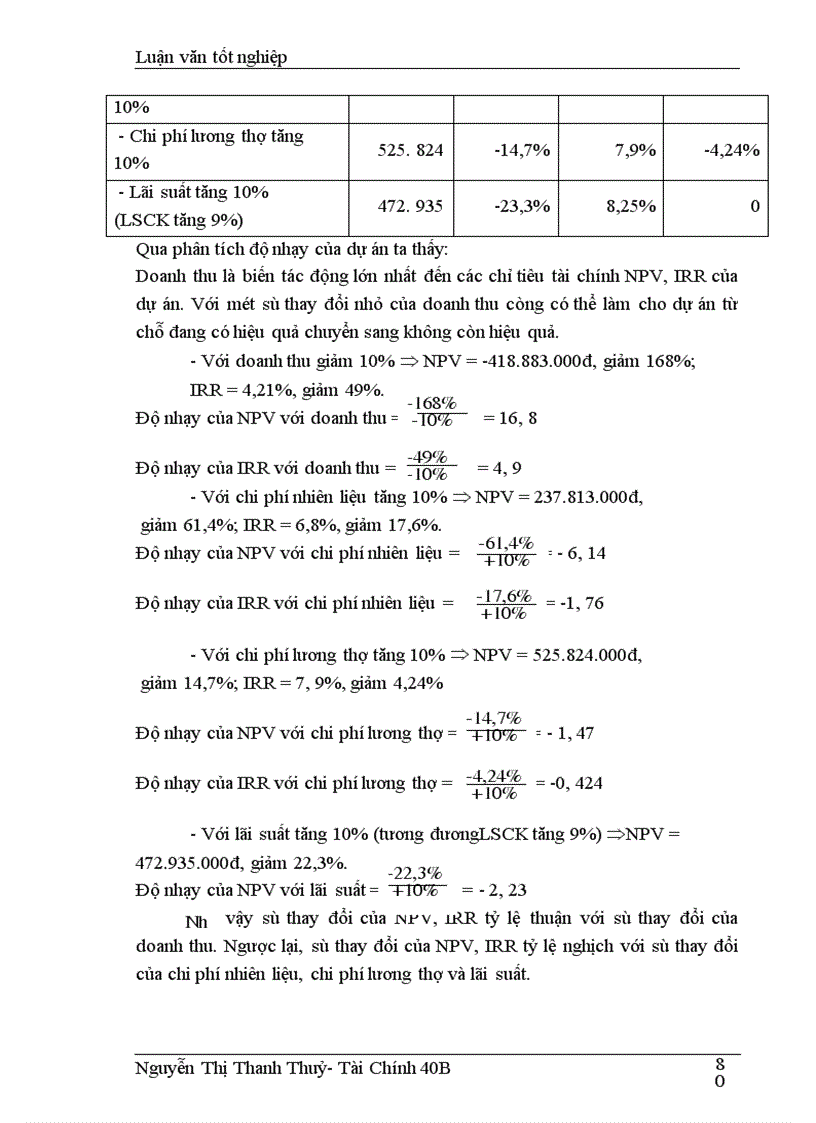 image for page Một số giải pháp nhằm nâng cao chất lượng thẩm định tài chính dự án đầu tư tại Ngân hàng Công thương Cầu Giấy
