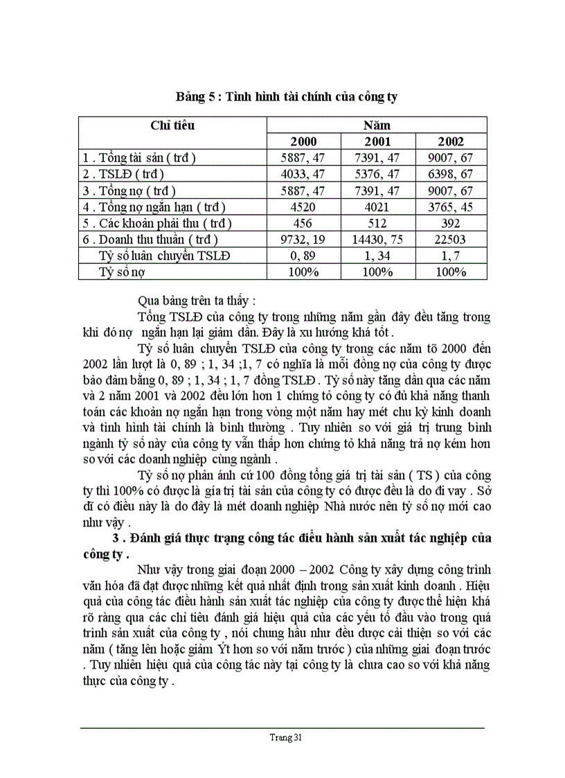 image for page Công tác điều hành sản xuất tác nghiệp