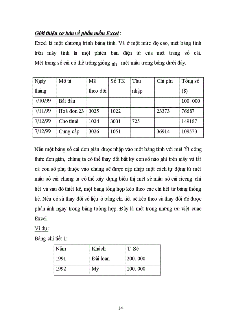 image for page Sử dụng máy tính trong việc quản lý dữ liệu về thị trường khách Du lịch ở Việt Nam