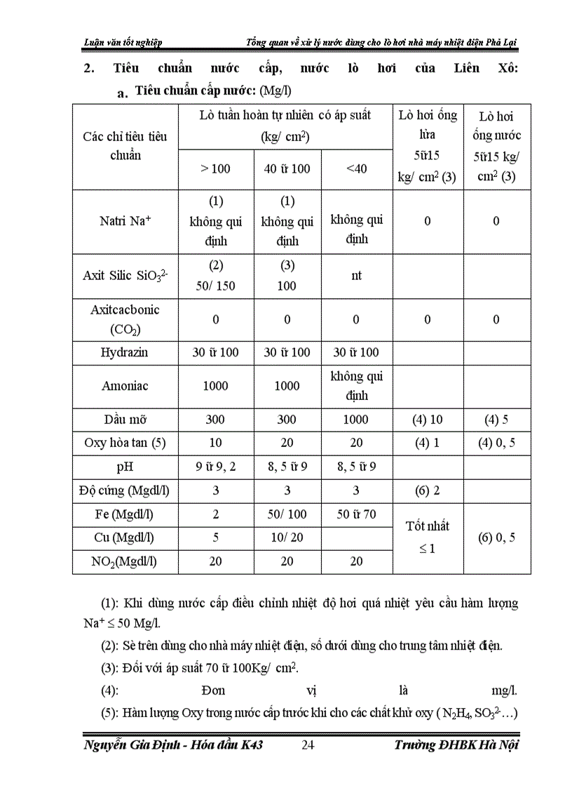 image for page Xử lý nước dùng cho lò hơi nhà máy nhiệt điện Phả Lại