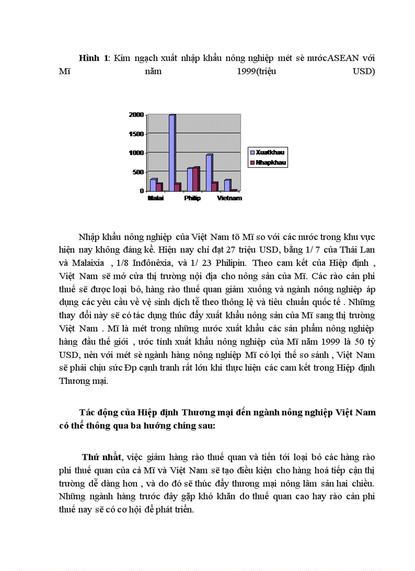 image for page Ảnh hưởng của hiệp định thương mại Việt-Mĩ đến hàng nông sản việt nam xuất khẩu sang thị trường Mĩ