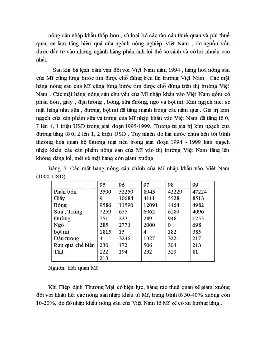 image for page Ảnh hưởng của hiệp định thương mại Việt-Mĩ đến hàng nông sản việt nam xuất khẩu sang thị trường Mĩ