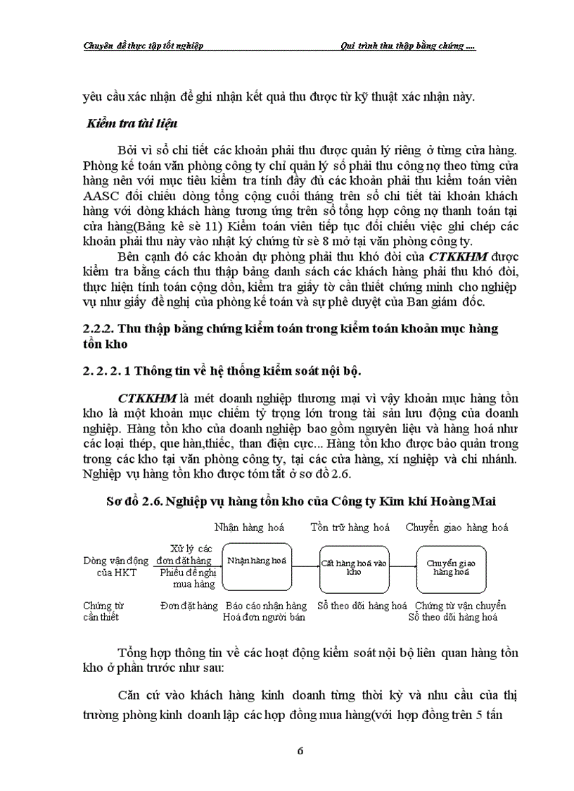 image for page Quy trình thu thập bằng chứng kiểm toán trong kiểm toán báo cáo tài chính do AASC thực hiện