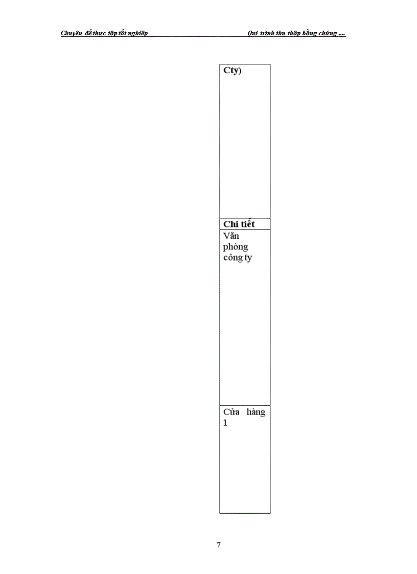 image for page Quy trình thu thập bằng chứng kiểm toán trong kiểm toán báo cáo tài chính do AASC thực hiện