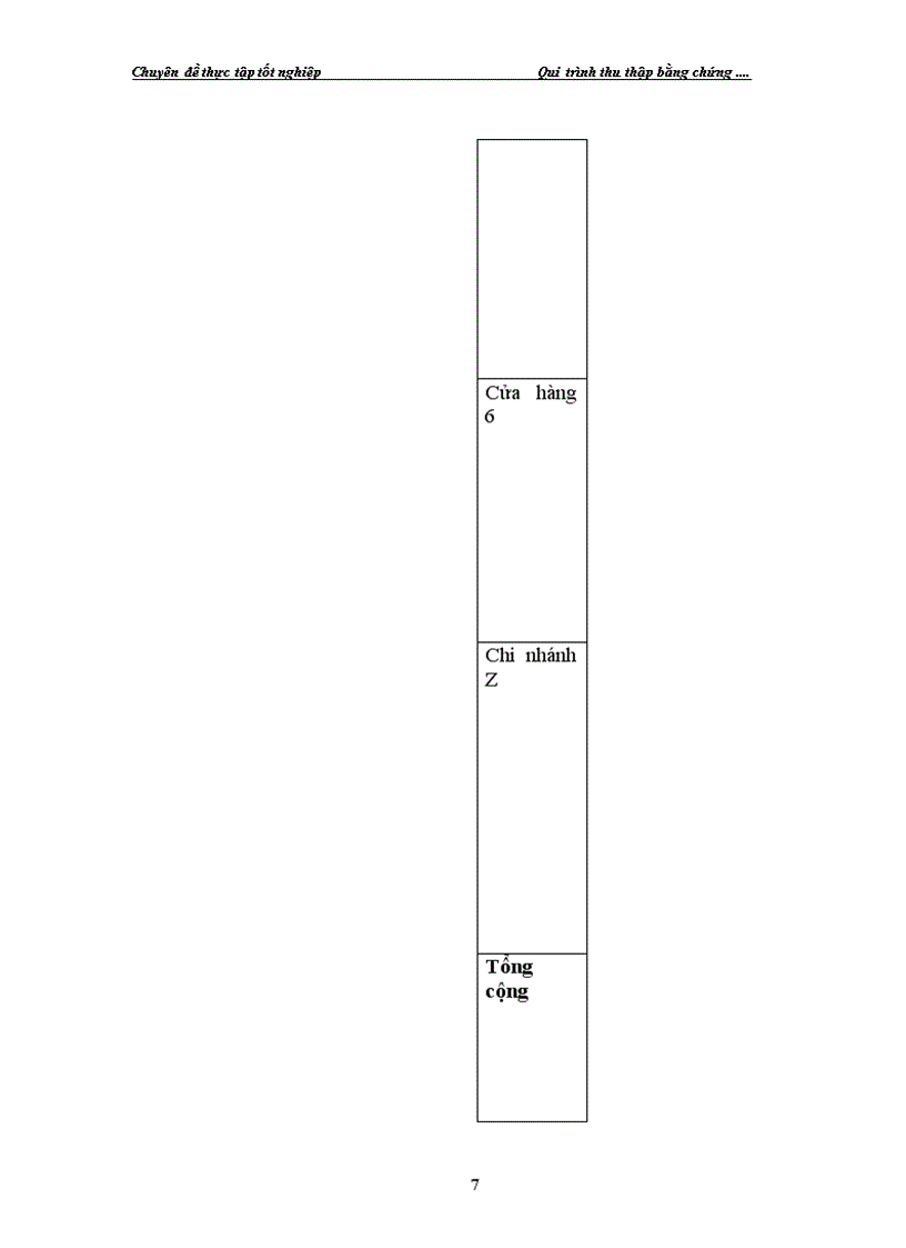 image for page Quy trình thu thập bằng chứng kiểm toán trong kiểm toán báo cáo tài chính do AASC thực hiện