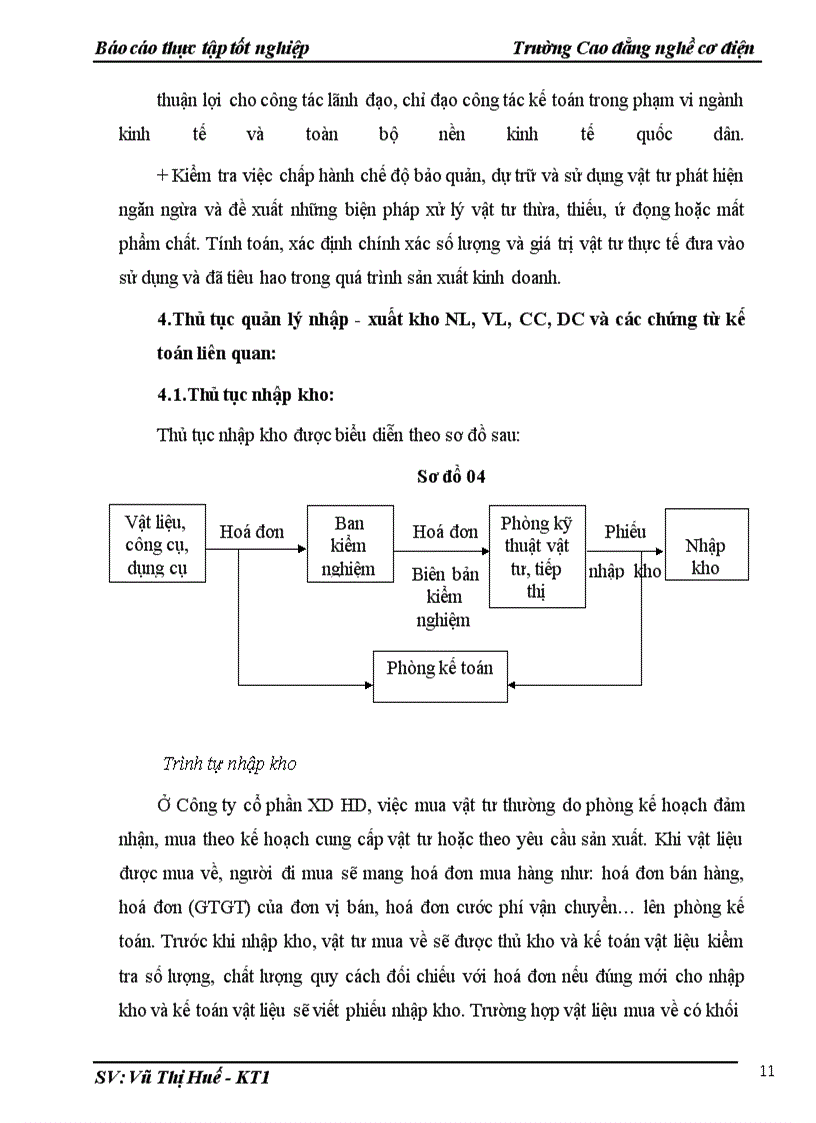 image for page Tổ chức công tác kế toán nguyên vật liệu, công cụ dụng cụ ở công ty cổ phần XD HD