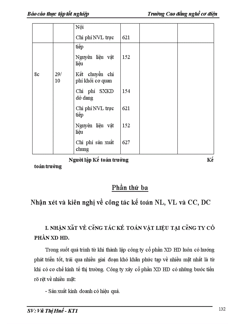 image for page Tổ chức công tác kế toán nguyên vật liệu, công cụ dụng cụ ở công ty cổ phần XD HD